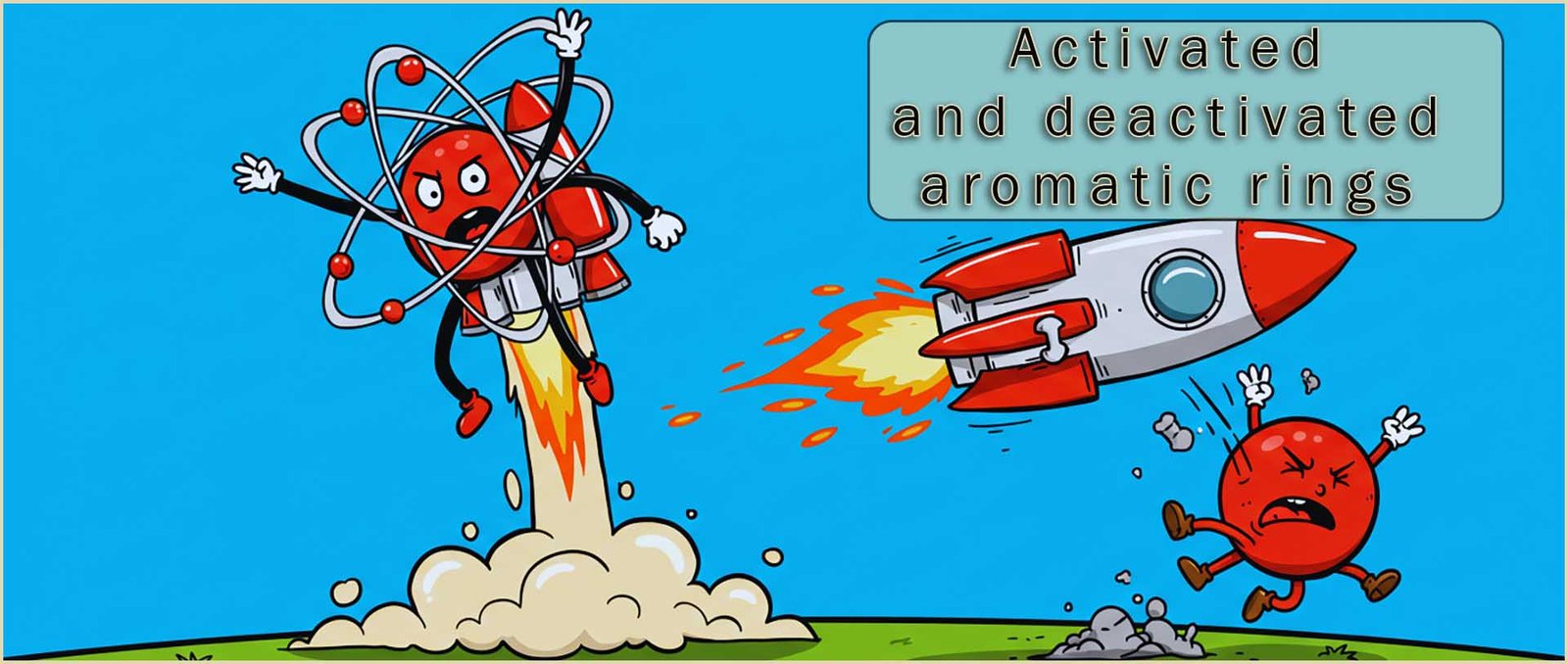  reactivity of aromatic rings header image